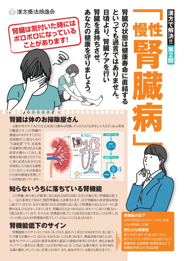 慢性腎臓病